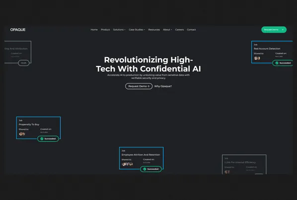 Opaque - Brand & Web Development project from 2024: A comprehensive design exploration featuring modern aesthetics and innovative visual solutions.